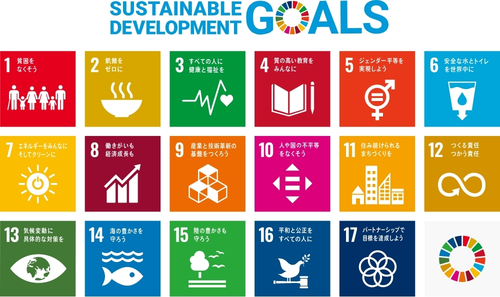 SDGs（Sustainable Development Goals）17の目標のアイコン