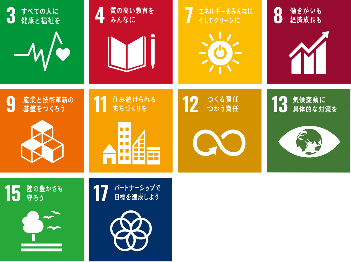 SDGsの17目標のうち、3、4、7、8、9、11、12、13、15、17の画像